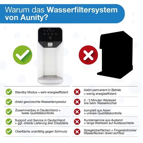 Unterschied_andere_Hersteller.jpg